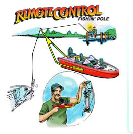 Radio Ranger Remote Control Fishing Boat! Catch's real fish