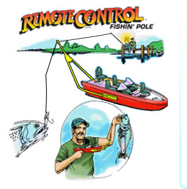 The New Streak Remote Control Fishing Boat! Catch's real fish